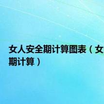 女人安全期计算图表(女人安全期计算)