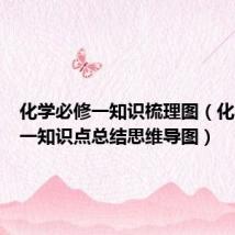 化学必修一知识梳理图(化学必修一知识点总结思维导图)