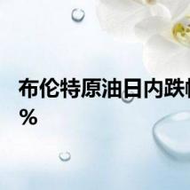 布伦特原油日内跌幅达2%