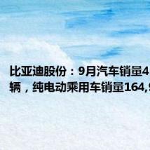 比亚迪股份:9月汽车销量419,426辆,纯电动乘用车销量164,956辆