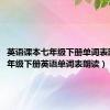 英语课本七年级下册单词表跟读（7年级下册英语单词表朗读）