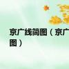 京广线简图（京广线地图）