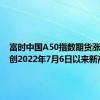 富时中国A50指数期货涨超8% 创2022年7月6日以来新高