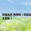 迅雷会员 有用吗（迅雷会员有什么好处）