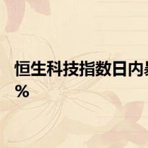 恒生科技指数日内暴涨9%