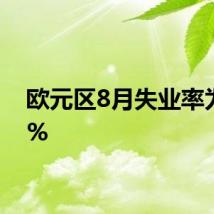 欧元区8月失业率为6.4%