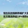 恒生科技指数跌幅扩大至7%，东方甄选跌超18%领跌成分股