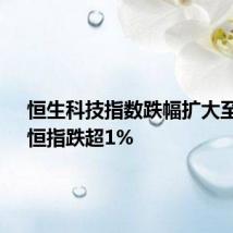 恒生科技指数跌幅扩大至2%，恒指跌超1%