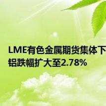 LME有色金属期货集体下挫,伦铝跌幅扩大至2.78%