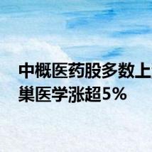 中概医药股多数上涨 众巢医学涨超5%