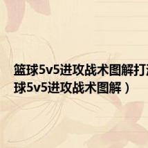 篮球5v5进攻战术图解打法(篮球5v5进攻战术图解)