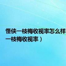 怪侠一枝梅收视率怎么样(怪侠一枝梅收视率)