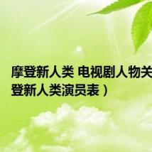 摩登新人类 电视剧人物关系(摩登新人类演员表)