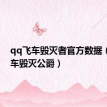 qq飞车毁灭者官方数据(qq飞车毁灭公爵)