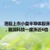 港股上市小盘半导体股涨幅扩大，脑洞科技一度涨近6倍