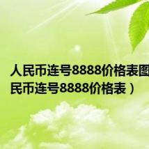 人民币连号8888价格表图片(人民币连号8888价格表)