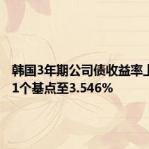 韩国3年期公司债收益率上升13.1个基点至3.546%