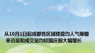 从10月1日起成都各区域楼盘均人气爆棚 来访量和成交量均较国庆前大幅增长