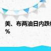 美、布两油日内跌幅达1%