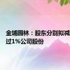 金埔园林：股东分别拟减持不超过1%公司股份