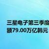 三星电子第三季度销售额79.00万亿韩元