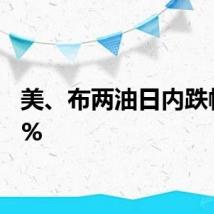 美、布两油日内跌幅达1%