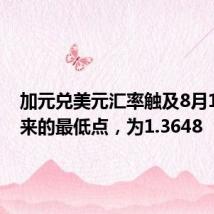 加元兑美元汇率触及8月19日以来的最低点，为1.3648