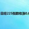 日经225指数收涨0.87%