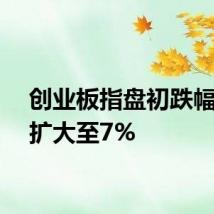 创业板指盘初跌幅迅速扩大至7%