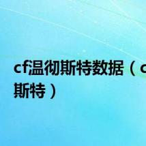 cf温彻斯特数据(cf温彻斯特)