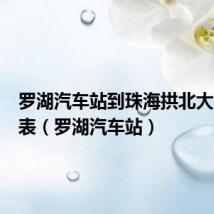 罗湖汽车站到珠海拱北大巴时刻表(罗湖汽车站)