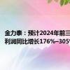 金力泰：预计2024年前三季度净利润同比增长176%–305%