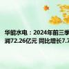 华能水电：2024年前三季度净利润72.26亿元 同比增长7.78%
