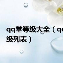 qq堂等级大全(qq堂等级列表)