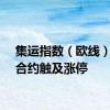 集运指数（欧线）主力合约触及涨停