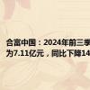 合富中国：2024年前三季度营收为7.11亿元，同比下降14.67%