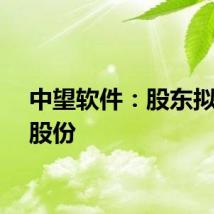 中望软件：股东拟减持股份