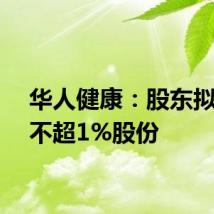 华人健康：股东拟减持不超1%股份