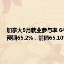 加拿大9月就业参与率 64.9%，预期65.2%，前值65.10%