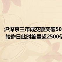 沪深京三市成交额突破5000亿元 较昨日此时缩量超2500亿元