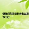 银行间利率债长券收益率再度转为下行