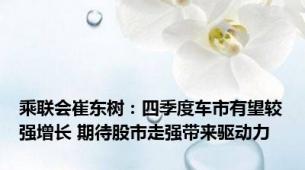 乘联会崔东树：四季度车市有望较强增长 期待股市走强带来驱动力