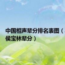 中国相声辈分排名表图(马三立侯宝林辈分)