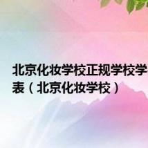 北京化妆学校正规学校学费一览表(北京化妆学校)