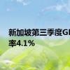 新加坡第三季度GDP年率4.1%