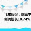 飞龙股份：前三季度净利润增长18.74%