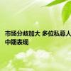 市场分歧加大 多位私募人士看好中期表现