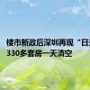 楼市新政后深圳再现“日光盘” 330多套房一天清空
