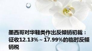 墨西哥对华鞋类作出反倾销初裁：征收12.13%～17.99%的临时反倾销税