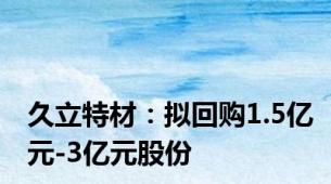 久立特材：拟回购1.5亿元-3亿元股份